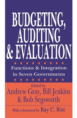 Budgeting, Auditing, and Evaluation - Andrew Gray