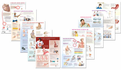 Netter Clinical Charts - Frank H. Netter