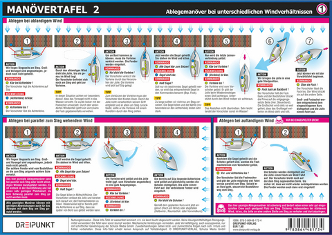 Manövertafel 2 - Michael Schulze