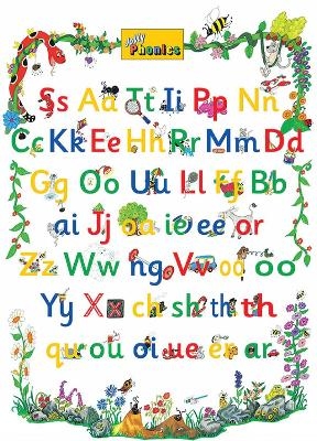 Jolly Phonics Letter Sound Poster - Sue Lloyd