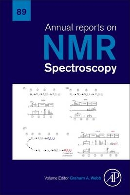 Annual Reports on NMR Spectroscopy - 