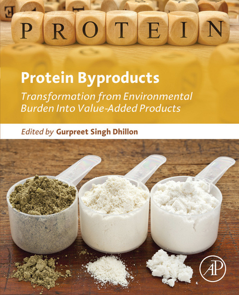 Protein Byproducts -  Gurpreet Singh Dhillon