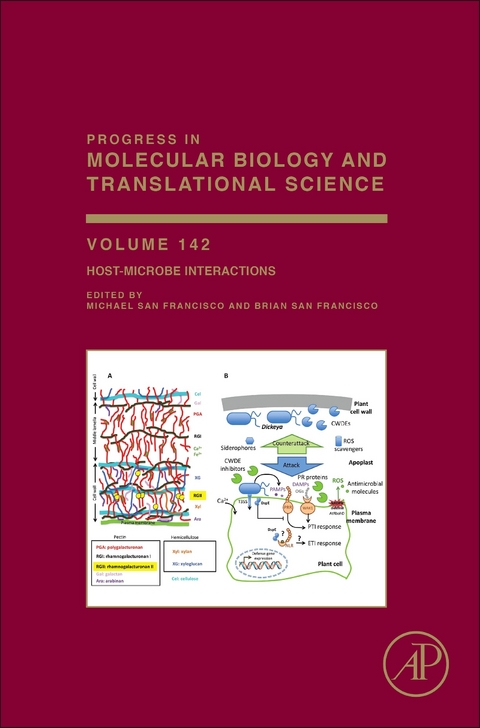 Host-Microbe Interactions - 