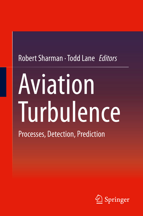 Aviation Turbulence - 