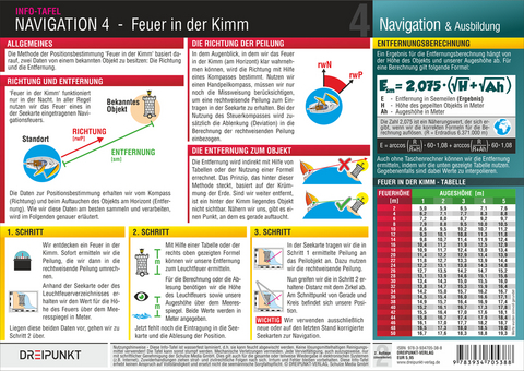 Navigation 4 - Michael Schulze