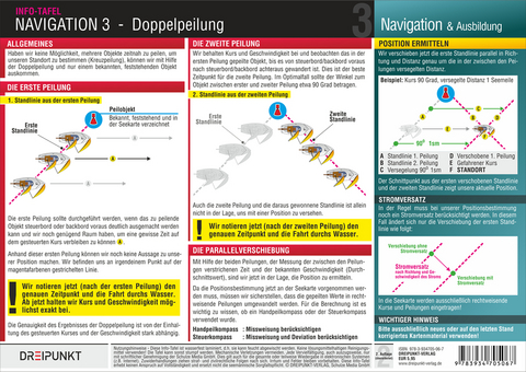 Navigation 3 - Michael Schulze