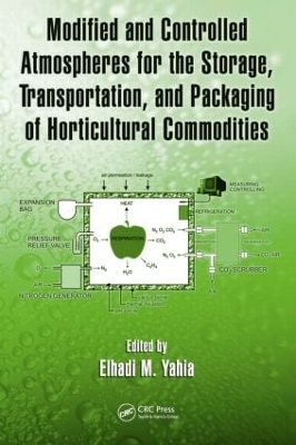 Modified and Controlled Atmospheres for the Storage, Transportation, and Packaging of Horticultural Commodities - 