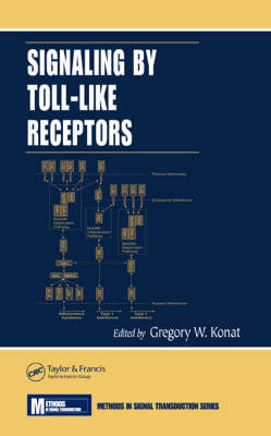 Signaling by Toll-Like Receptors - 