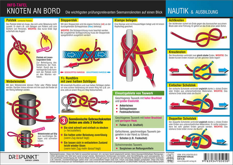 Knoten an Bord - Michael Schulze