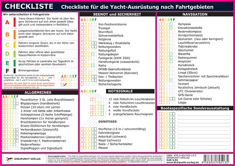 Checkliste Yachtausrüstung - Michael Schulze