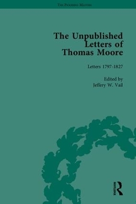 The Unpublished Letters of Thomas Moore - Jeffery W Vail