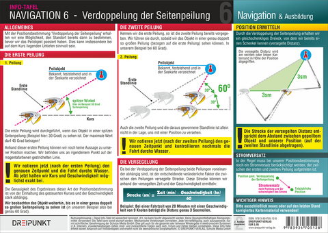 Navigation (6) - Michael Schulze