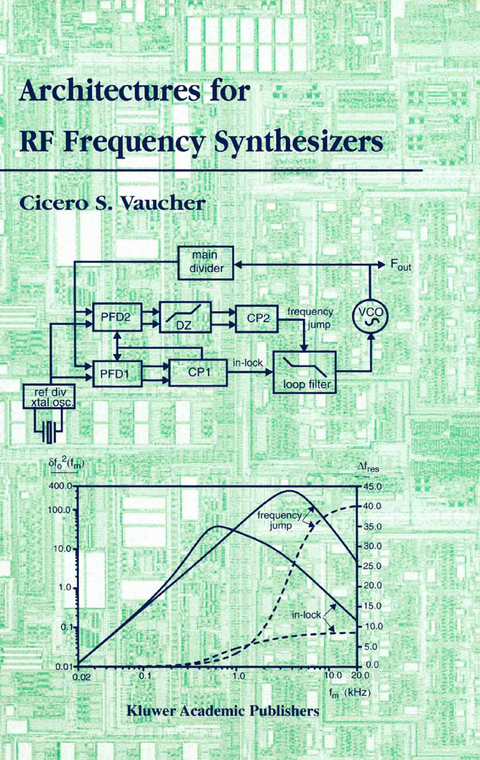 Architectures for RF Frequency Synthesizers - Cicero S. Vaucher
