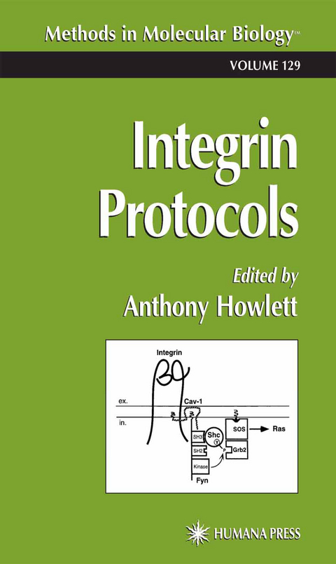 Integrin Protocols - 