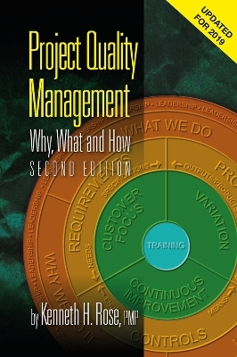 Project Quality Management - Kenneth Rose