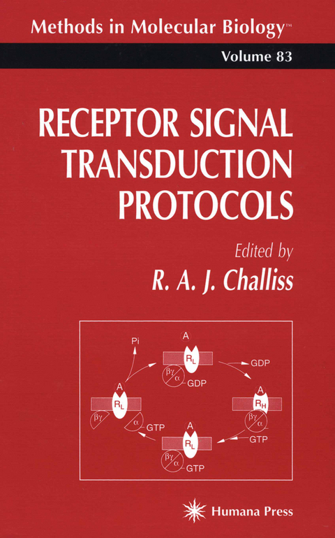 Receptor Signal Transduction Protocols - 