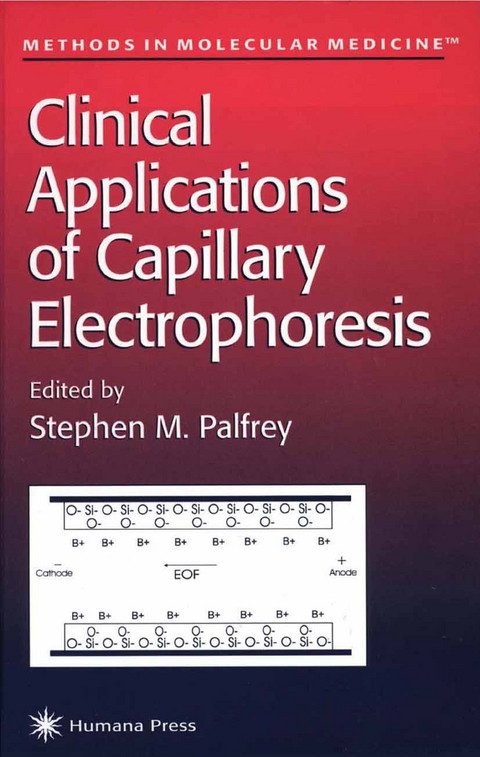 Clinical Applications of Capillary Electrophoresis - 