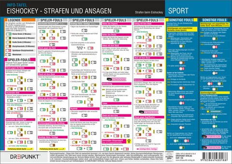 Eishockey - Michael Schulze