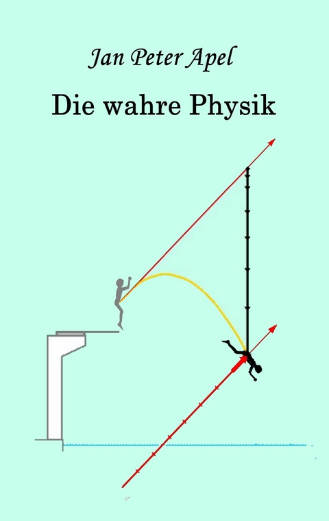 Die wahre Physik -  Jan Peter Apel
