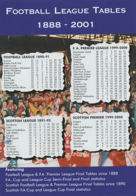 Football League Tables - 