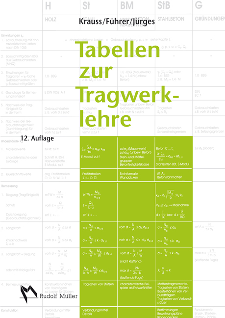 Tabellen zur Tragwerklehre - Univ.-Prof. em. Dr.-Ing. Franz Krauss, Univ. - Prof. em. Dr.-Ing. Wilfried Führer, Prof. Dr.- Ing. Thomas Jürges
