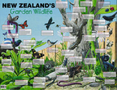 New Zealand Garden Wildlife Wallchart