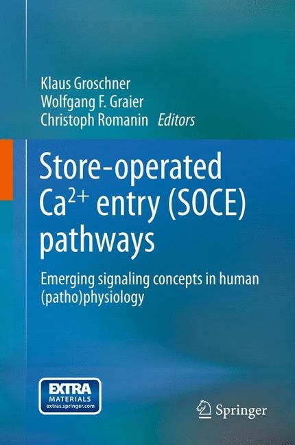 Store-operated Ca2+ entry (SOCE) pathways - 