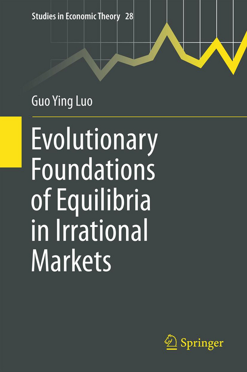 Evolutionary Foundations of Equilibria in Irrational Markets - Guo Ying Luo