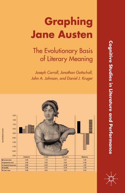 Graphing Jane Austen -  J. Carroll,  J. Gottschall,  John A. Johnson,  Daniel J. Kruger