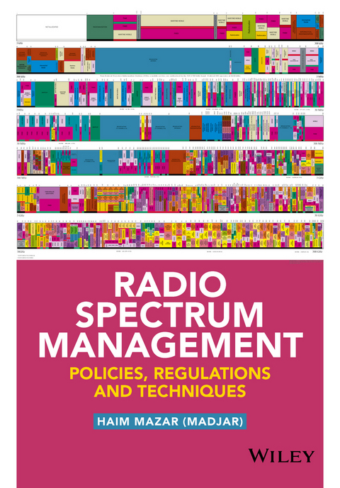 Radio Spectrum Management -  Haim (Madjar) Mazar