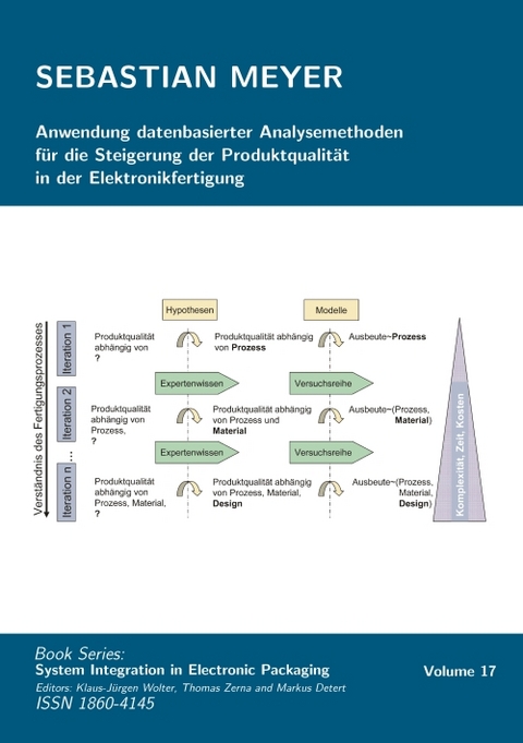 Anwendung datenbasierter Analysemethoden für die Steigerung der Produktqualität in der Elektronikfertigung - Sebastian Meyer