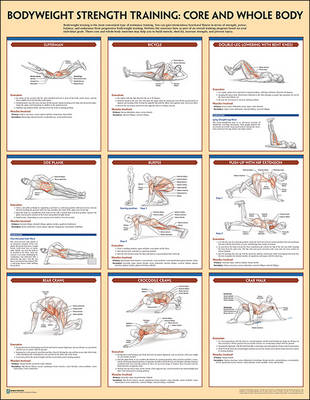 Bodyweight Strength Training Poster - Human Kinetics