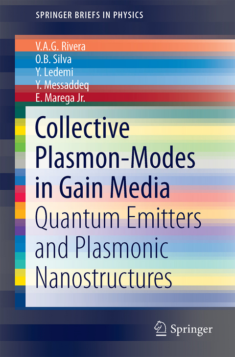 Collective Plasmon-Modes in Gain Media - V.A.G. Rivera, O.B. Silva, Y. Ledemi, Y. Messaddeq, E. Marega Jr.