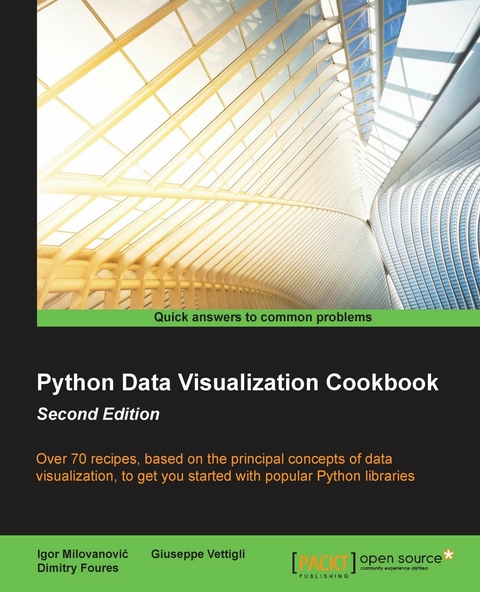 Python Data Visualization Cookbook - Second Edition -  Foures Dimitry Foures,  Vettigli Giuseppe Vettigli,  Milovanovic Igor Milovanovic