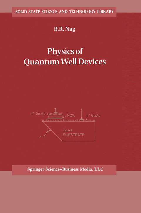 Physics of Quantum Well Devices - B.R. Nag
