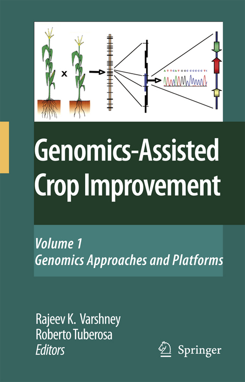 Genomics-Assisted Crop Improvement - 