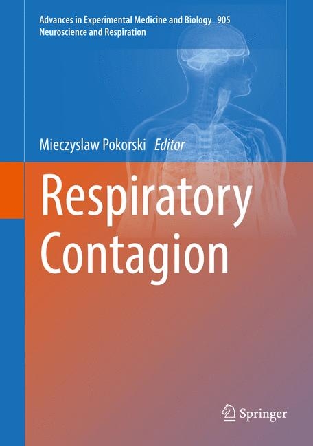 Respiratory Contagion - 