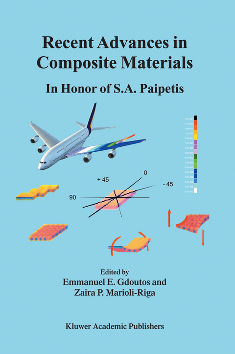 Recent Advances in Composite Materials - 