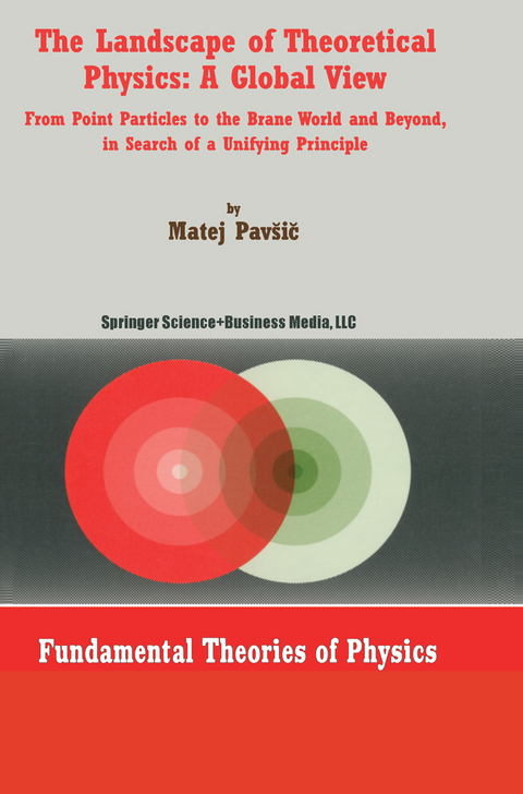 The Landscape of Theoretical Physics: A Global View - M. Pavsic