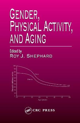 Gender, Physical Activity, and Aging - 