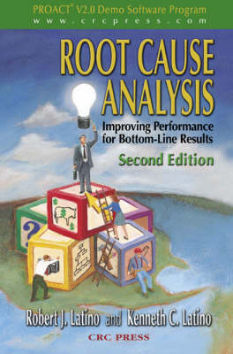 Root Cause Analysis - Robert J. Latino, Mark A. Latino, Kenneth Latino, Kenneth C. Latino