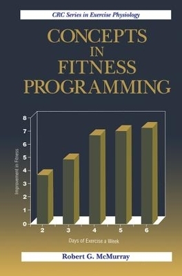 Concepts in Fitness Programming - Robert G. McMurray