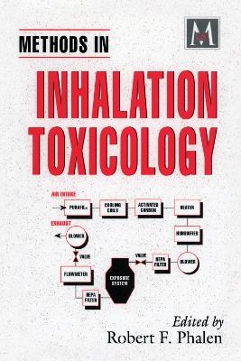Methods in Inhalation Toxicology - Robert F. Phalen
