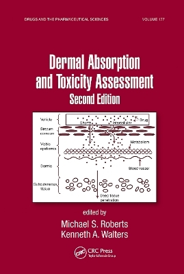 Dermal Absorption and Toxicity Assessment - 