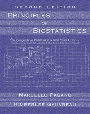 Principles of Biostatistics (with CD-ROM) - Marcello Pagano, Kimberlee Gauvreau