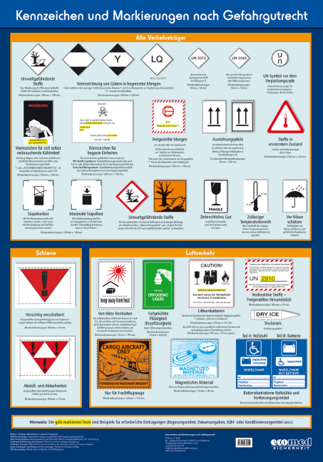 Wandtafel Kennzeichen und Markierungen nach Gefahrgutrecht - Klaus Ridder