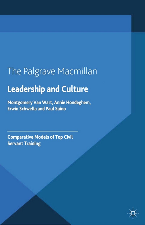 Leadership and Culture - 