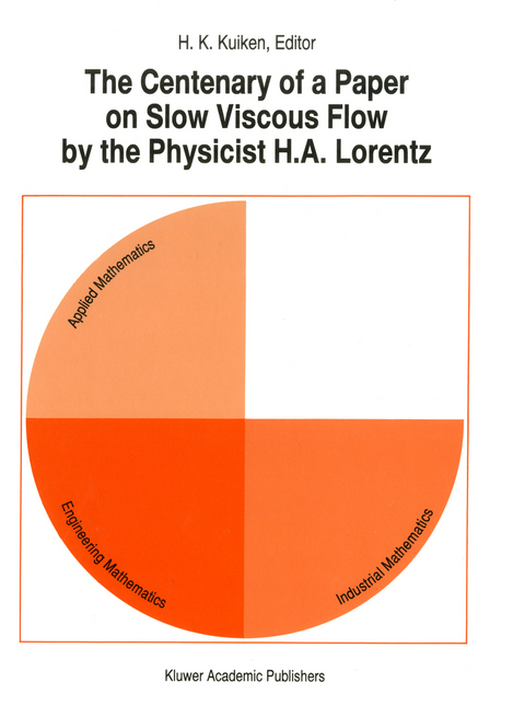The Centenary of a Paper on Slow Viscous Flow by the Physicist H.A. Lorentz - 