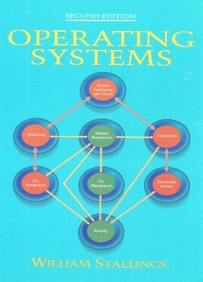 Operating Systems -  Stallings