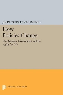 How Policies Change - John Creighton Campbell